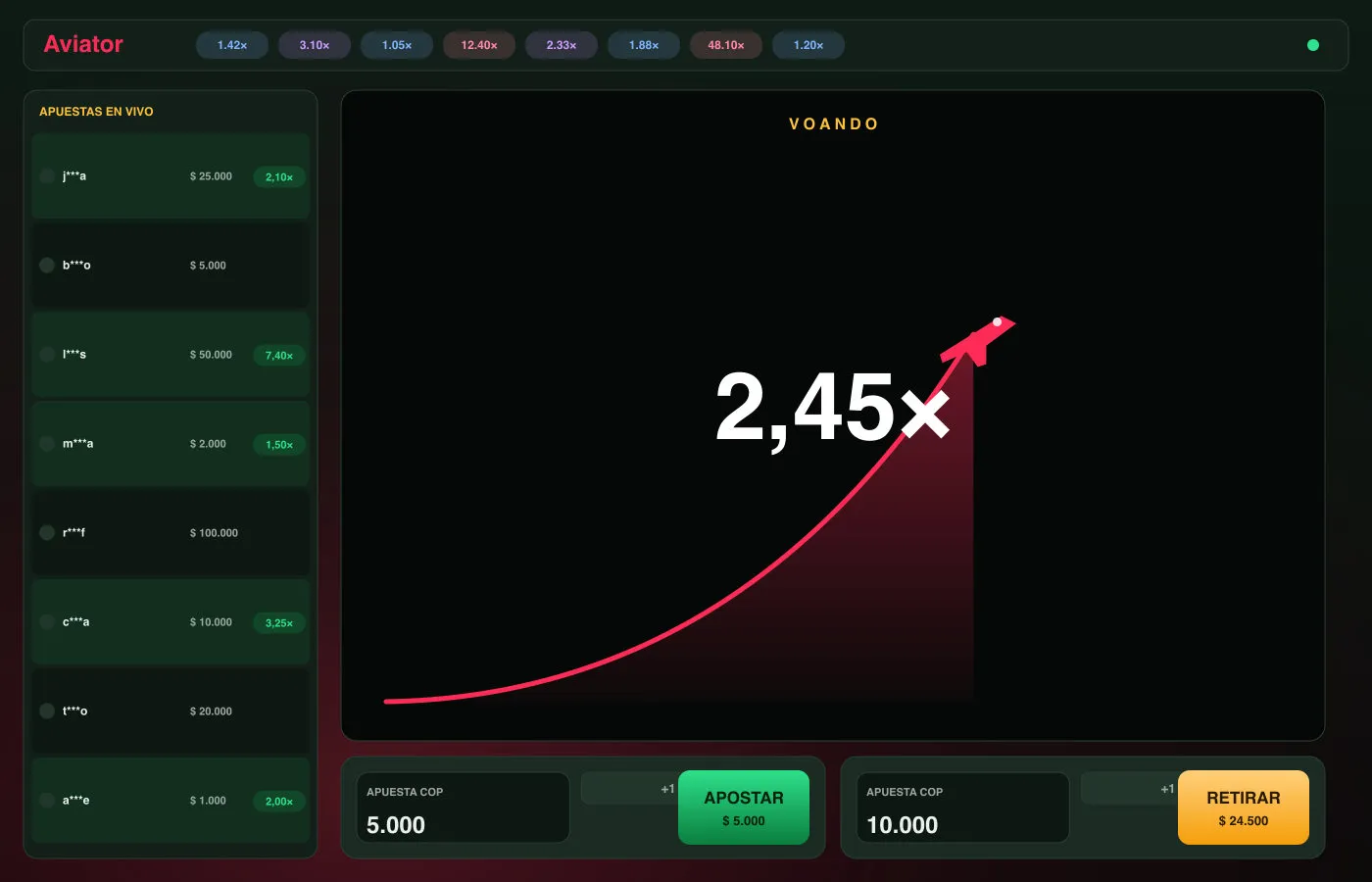 La interfaz del juego Aviator: pequeño avión rojo, multiplicador ascendente, juegos en vivo y barra de historial